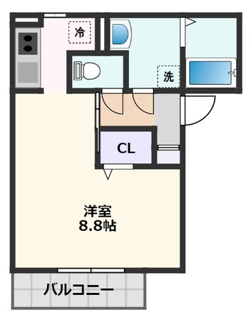 スタティオ正雀の物件間取画像